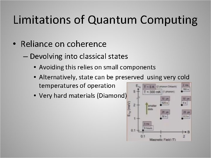 Limitations of Quantum Computing • Reliance on coherence – Devolving into classical states •