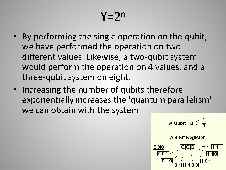 Y=2 n • By performing the single operation on the qubit, we have performed
