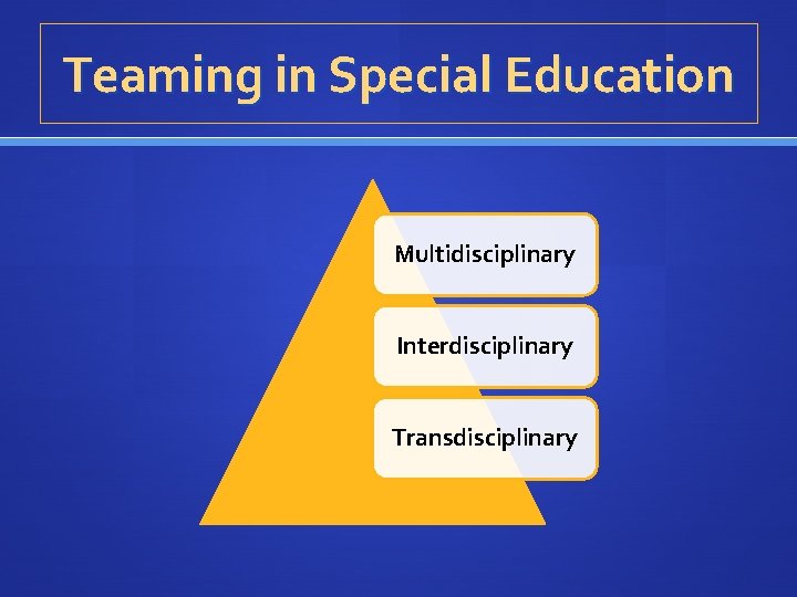 Teaming in Special Education Multidisciplinary Interdisciplinary Transdisciplinary 