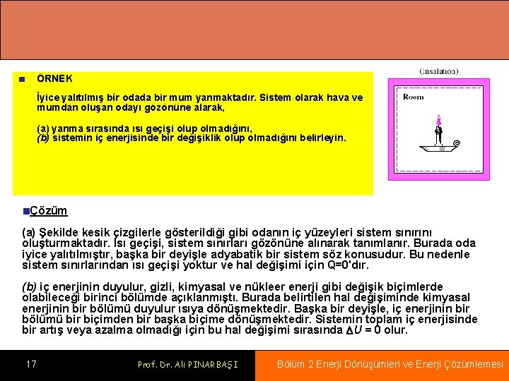 ÖRNEK İyice yalıtılmış bîr odada bir mum yanmaktadır. Sistem olarak hava ve mumdan oluşan