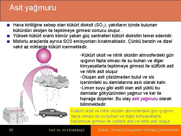 Asit yağmuru Hava kirliliğine sebep olan kükürt dioksit (SO 2), yakıtların içinde bulunan kükürdün