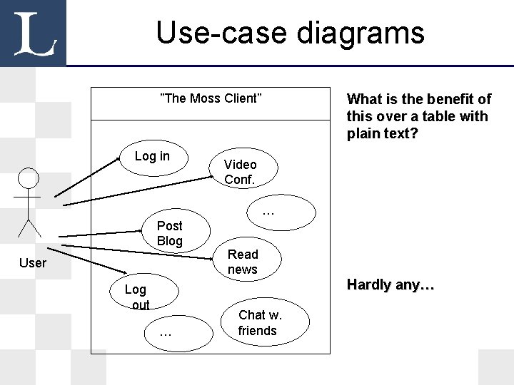 Use-case diagrams ”The Moss Client” Log in What is the benefit of this over Use-case diagrams ”The Moss Client” Log in What is the benefit of this over