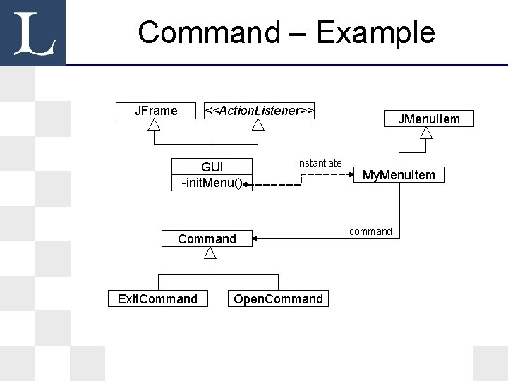 Command – Example JFrame <<Action. Listener>> GUI -init. Menu() instantiate Command Exit. Command Open. Command – Example JFrame <<Action. Listener>> GUI -init. Menu() instantiate Command Exit. Command Open.