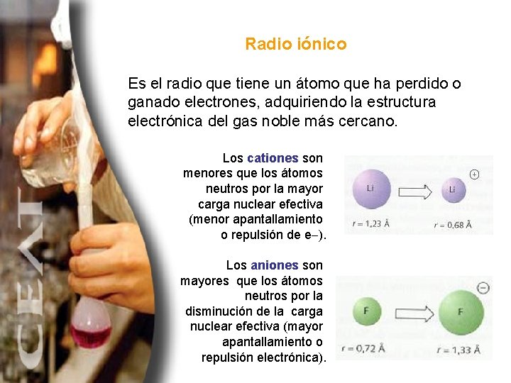 Radio iónico Es el radio que tiene un átomo que ha perdido o ganado