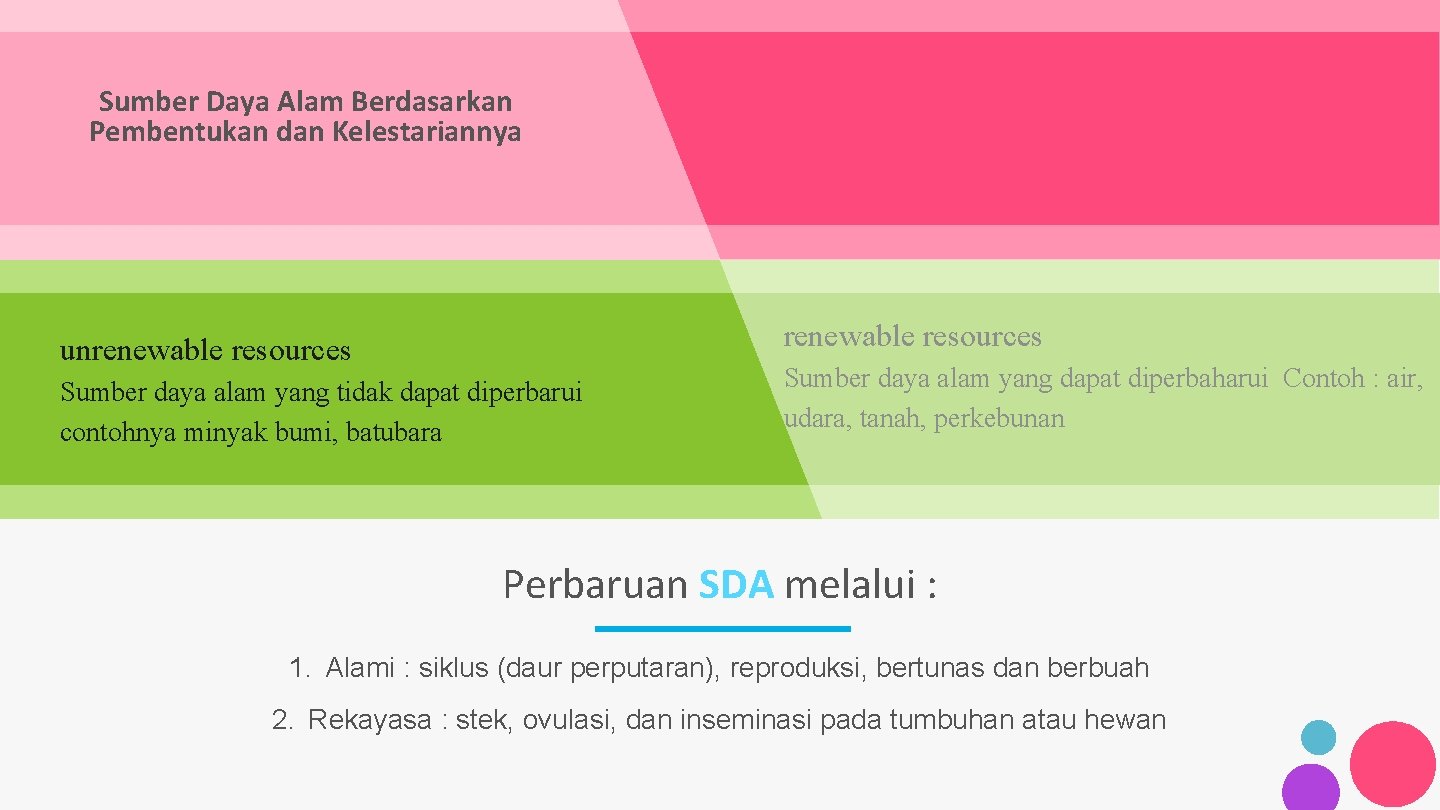 Sumber Daya Alam Berdasarkan Pembentukan dan Kelestariannya renewable resources unrenewable resources Sumber daya alam