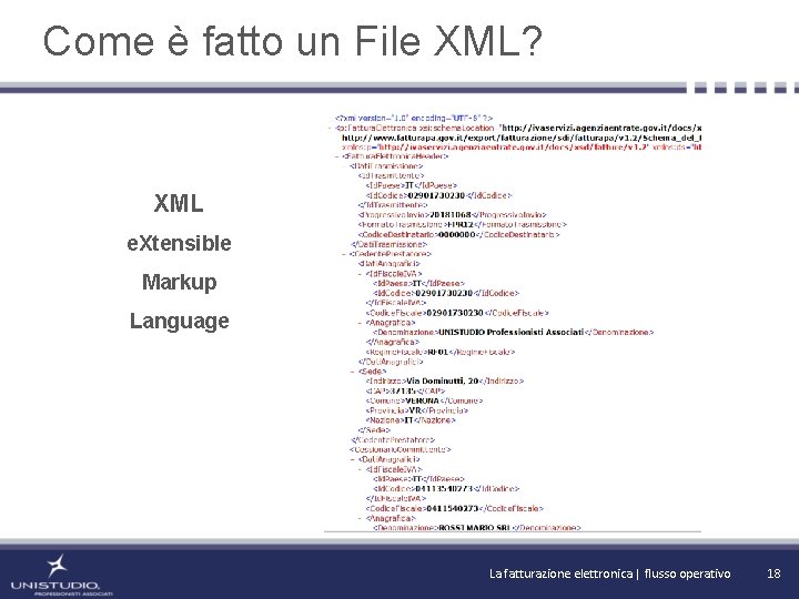 Come è fatto un File XML? XML e. Xtensible Markup Language La fatturazione elettronica