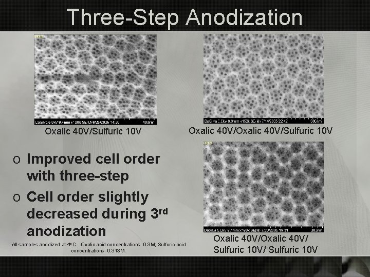 Three-Step Anodization Oxalic 40 V/Sulfuric 10 V o Improved cell order with three-step o