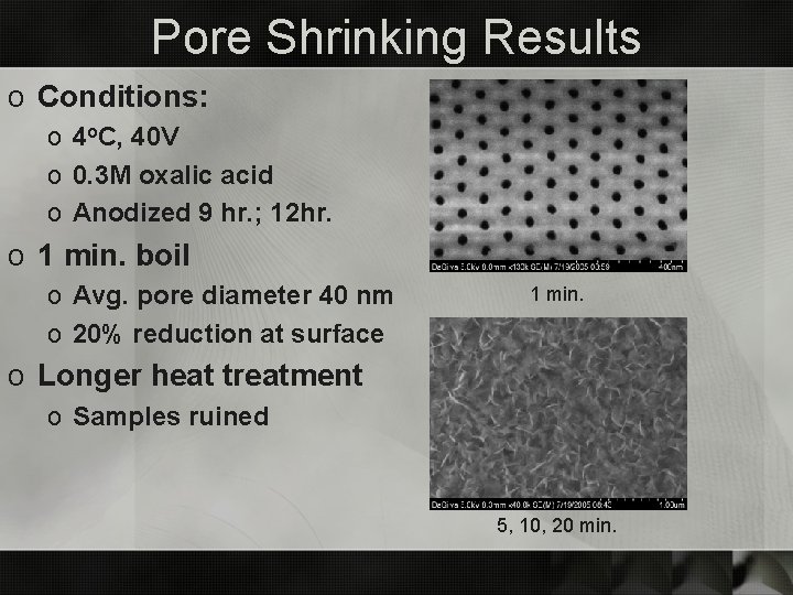 Pore Shrinking Results o Conditions: o 4 o. C, 40 V o 0. 3