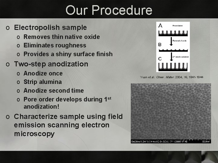Our Procedure o Electropolish sample o Removes thin native oxide o Eliminates roughness o