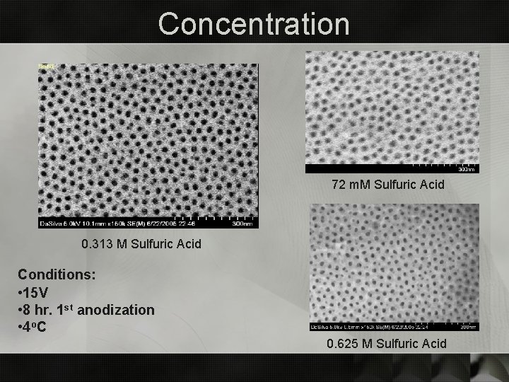 Concentration 72 m. M Sulfuric Acid 0. 313 M Sulfuric Acid Conditions: • 15