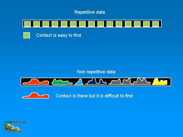 Repetitive data Context is easy to find Non repetitive data Context is there but