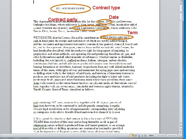 Contract type Contract party Date Term 