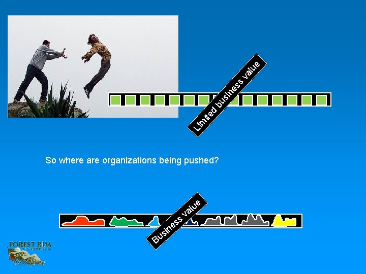 lu e va s in es bu s d ite m Li So where