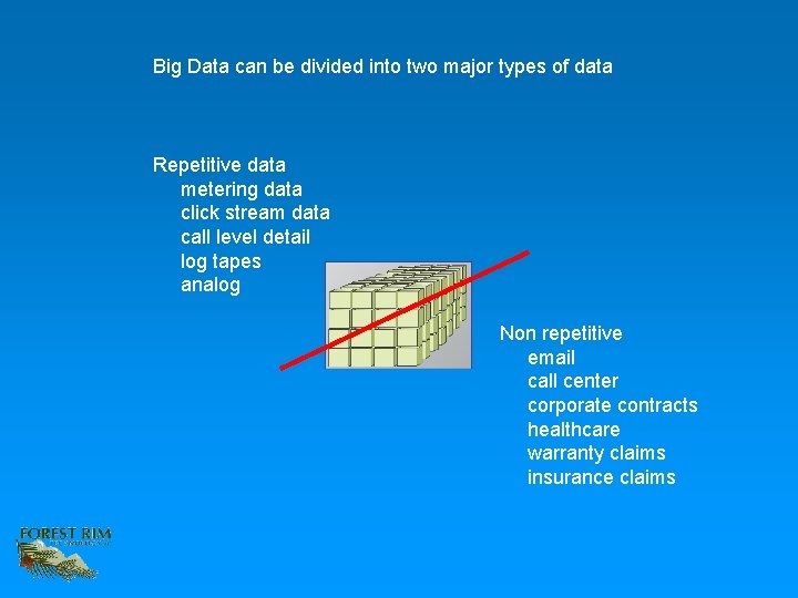 Big Data can be divided into two major types of data Repetitive data metering