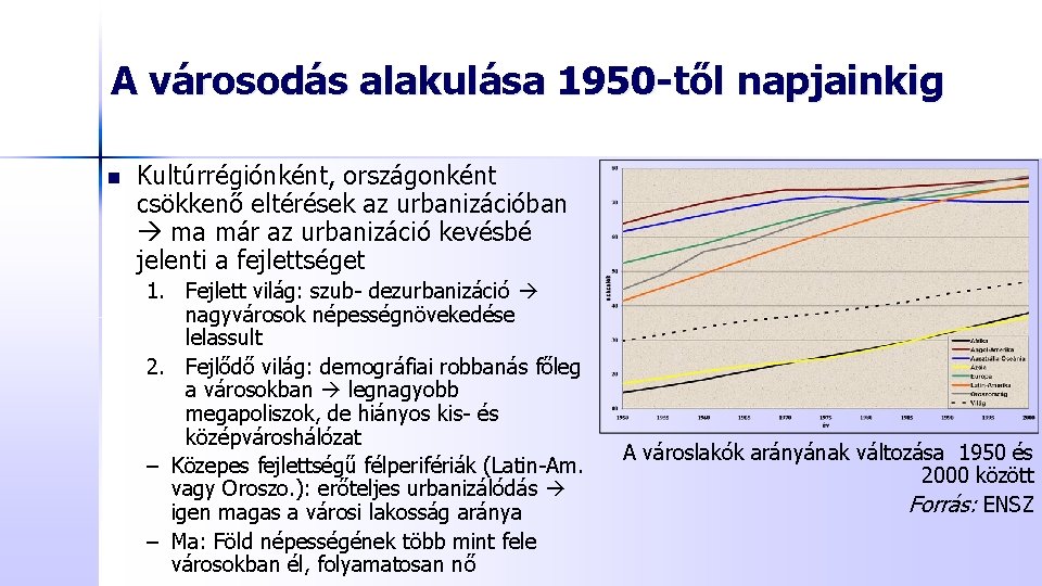 A városodás alakulása 1950 -től napjainkig n Kultúrrégiónként, országonként csökkenő eltérések az urbanizációban ma