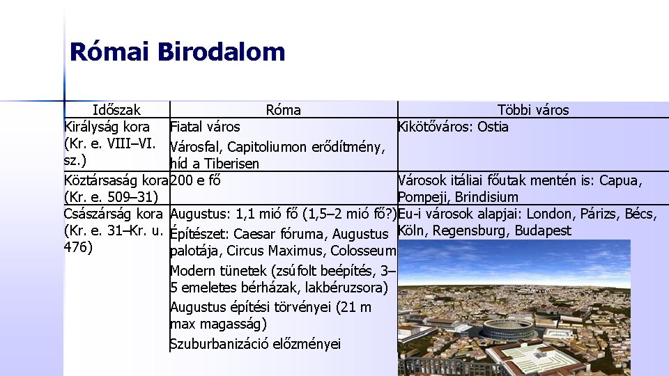 Római Birodalom Időszak Róma Többi város Királyság kora Fiatal város Kikötőváros: Ostia (Kr. e.