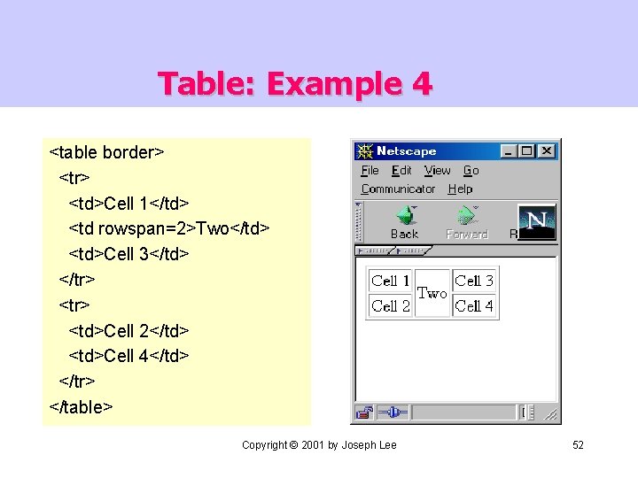 Table: Example 4 <table border> <td>Cell 1</td> <td rowspan=2>Two</td> <td>Cell 3</td> </tr> <td>Cell 2</td>