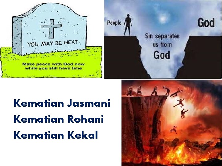 Kematian Jasmani Kematian Rohani Kematian Kekal 