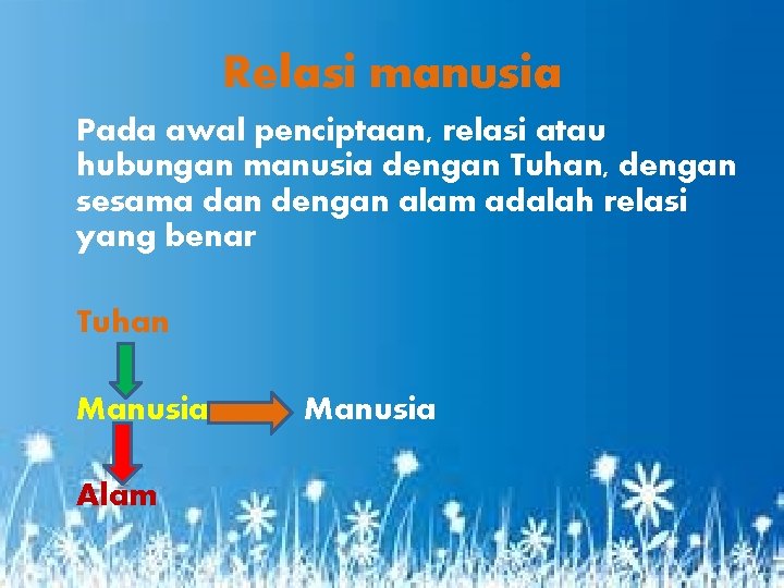 Relasi manusia Pada awal penciptaan, relasi atau hubungan manusia dengan Tuhan, dengan sesama dan