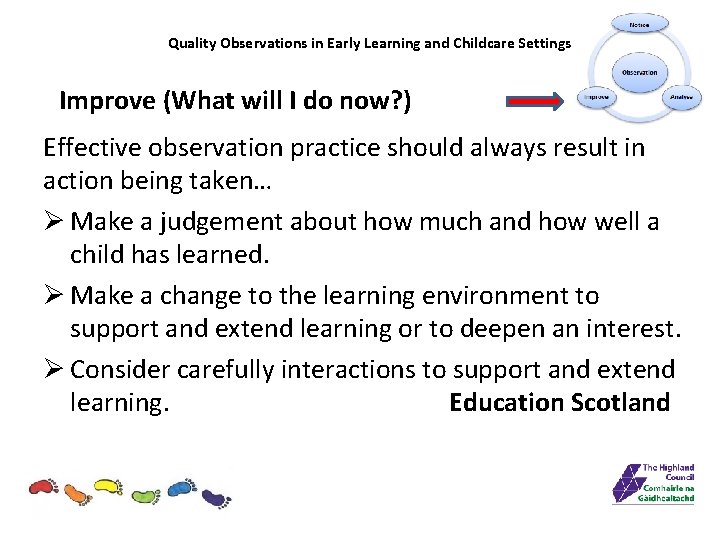 Quality Observations in Early Learning and Childcare Settings Improve (What will I do now?