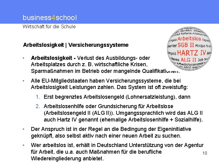 business 4 school Wirtschaft für die Schule Arbeitslosigkeit | Versicherungssysteme ▪ Arbeitslosigkeit - Verlust