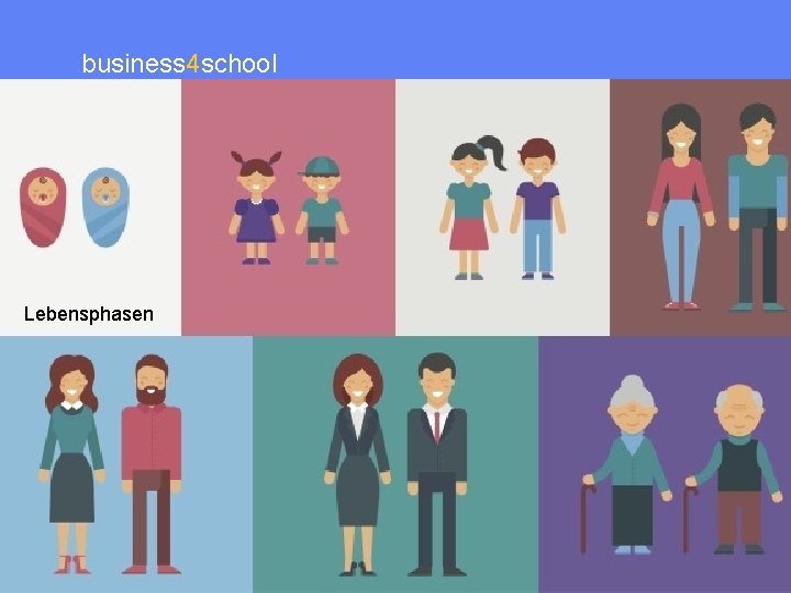 business 4 school Wirtschaft für die Schule Lebensphasen 