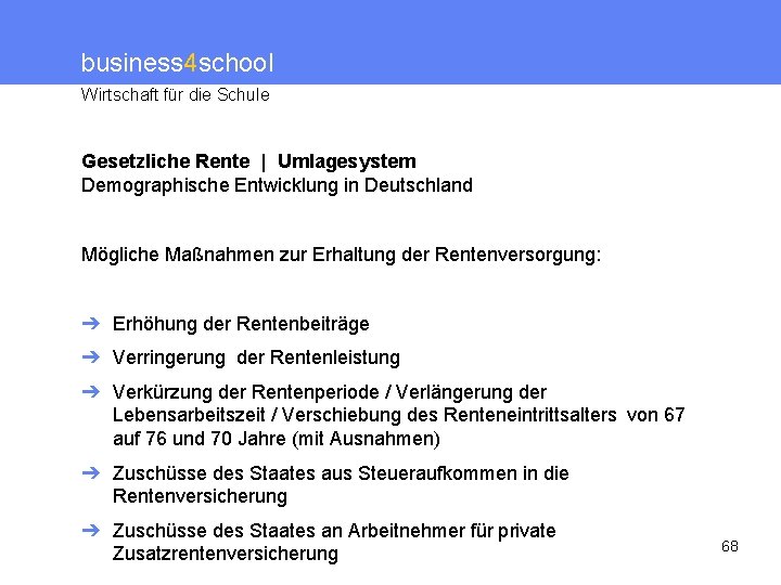 business 4 school Wirtschaft für die Schule Gesetzliche Rente | Umlagesystem Demographische Entwicklung in