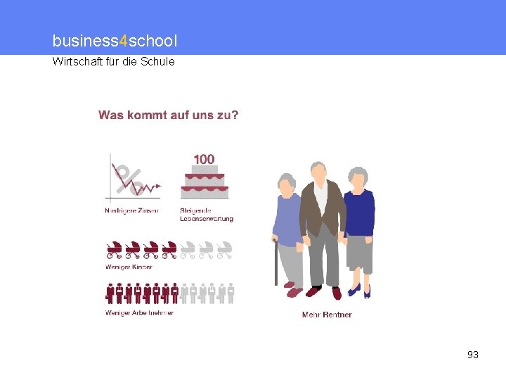 business 4 school Wirtschaft für die Schule 93 