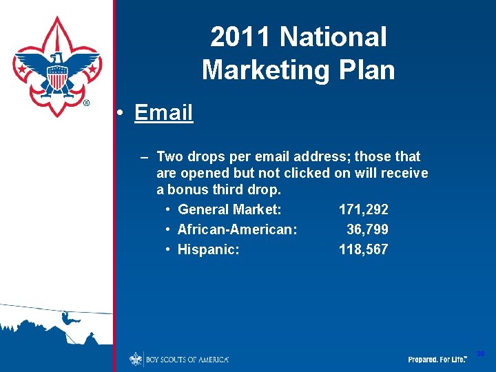 2011 National Marketing Plan • Email – Two drops per email address; those that
