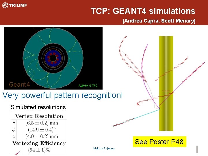 TCP: GEANT 4 simulations (Andrea Capra, Scott Menary) Very powerful pattern recognition! Simulated resolutions