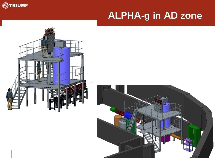 ALPHA-g in AD zone 