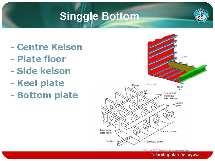 Singgle Bottom - Centre Kelson Plate floor Side kelson Keel plate Bottom plate Teknologi Singgle Bottom - Centre Kelson Plate floor Side kelson Keel plate Bottom plate Teknologi