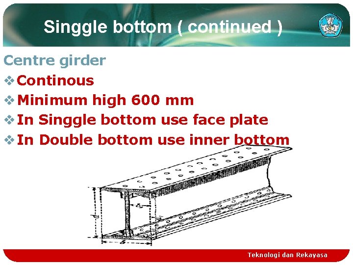 Singgle bottom ( continued ) Centre girder v Continous v Minimum high 600 mm Singgle bottom ( continued ) Centre girder v Continous v Minimum high 600 mm