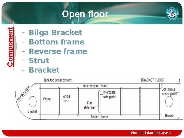 Component Open floor - Bilga Bracket Bottom frame Reverse frame Strut Bracket Teknologi dan Component Open floor - Bilga Bracket Bottom frame Reverse frame Strut Bracket Teknologi dan