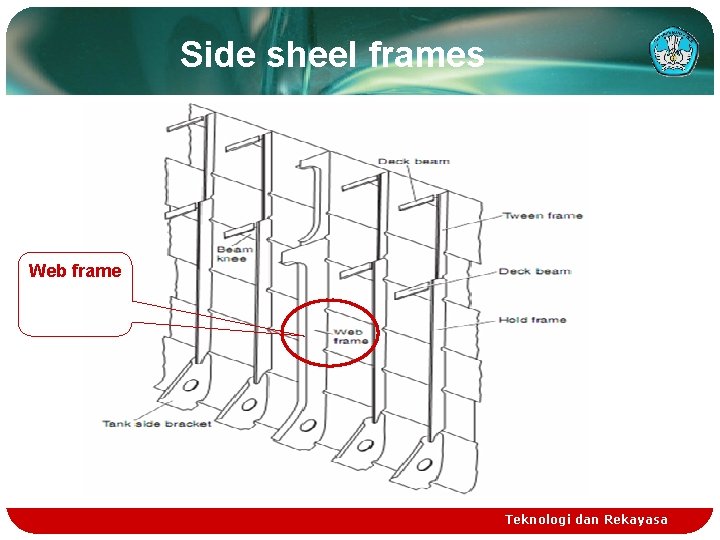 Side sheel frames Web frame Teknologi dan Rekayasa Side sheel frames Web frame Teknologi dan Rekayasa