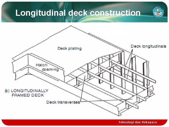 Longitudinal deck construction Teknologi dan Rekayasa Longitudinal deck construction Teknologi dan Rekayasa