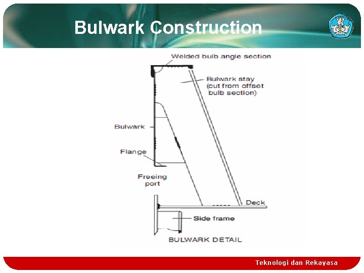 Bulwark Construction Teknologi dan Rekayasa Bulwark Construction Teknologi dan Rekayasa