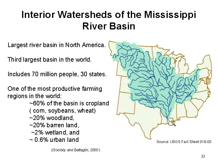 Interior Watersheds of the Mississippi River Basin Largest river basin in North America. Third