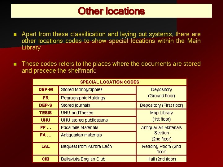 Other locations n Apart from these classification and laying out systems, there are other