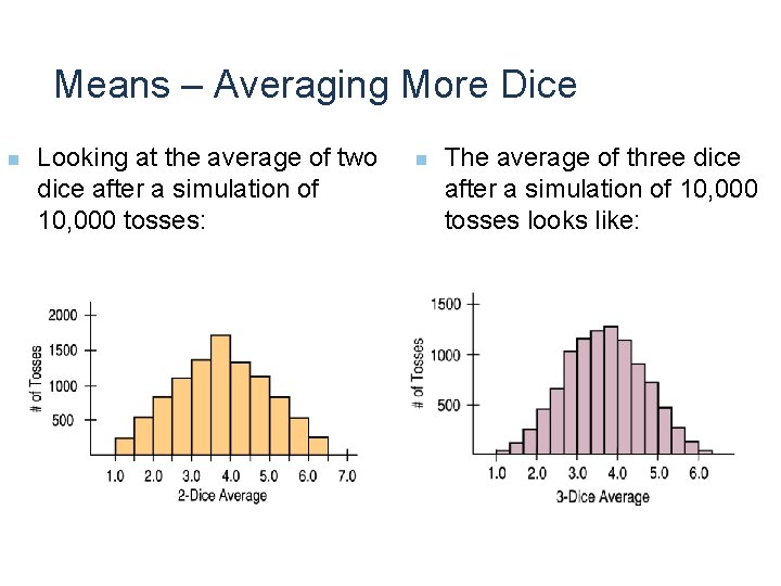 Means – Averaging More Dice n Looking at the average of two dice after