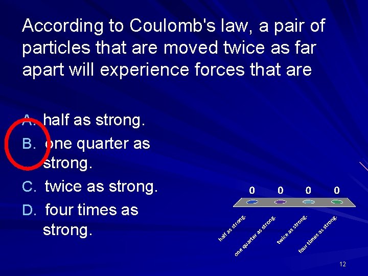 According to Coulomb's law, a pair of particles that are moved twice as far