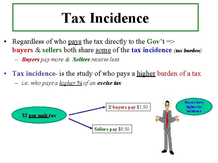 Tax Incidence • Regardless of who pays the tax directly to the Gov’t =>