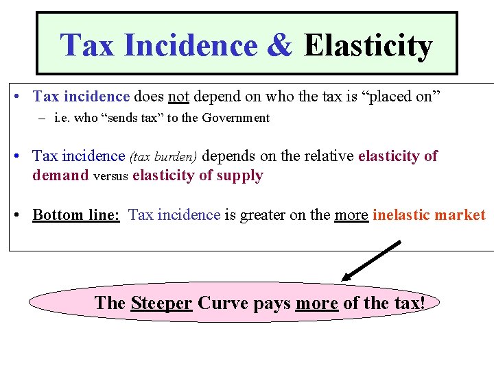 Tax Incidence & Elasticity • Tax incidence does not depend on who the tax