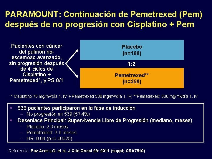 PARAMOUNT: Continuación de Pemetrexed (Pem) después de no progresión con Cisplatino + Pem Pacientes