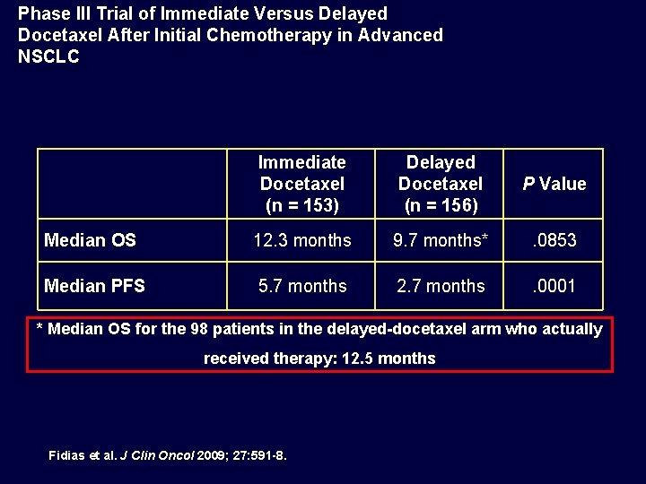 Phase III Trial of Immediate Versus Delayed Docetaxel After Initial Chemotherapy in Advanced NSCLC