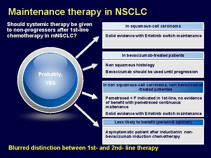 Maintenance therapy in NSCLC Should systemic therapy be given to non-progressors after 1 st-line
