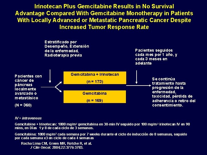 Irinotecan Plus Gemcitabine Results in No Survival Advantage Compared With Gemcitabine Monotherapy in Patients
