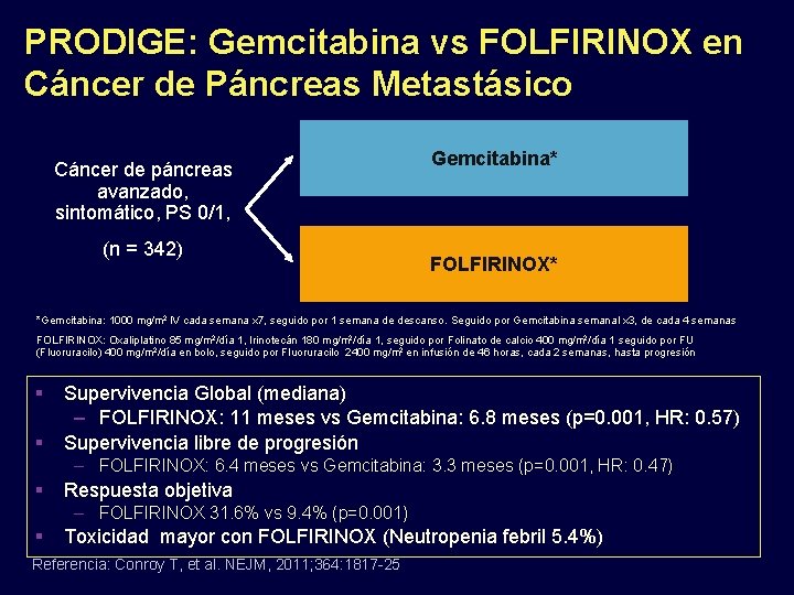 PRODIGE: Gemcitabina vs FOLFIRINOX en Cáncer de Páncreas Metastásico Cáncer de páncreas avanzado, sintomático,