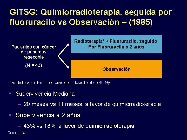 GITSG: Quimiorradioterapia, seguida por fluoruracilo vs Observación – (1985) Pacientes con cáncer de páncreas