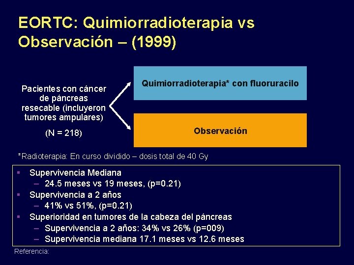 EORTC: Quimiorradioterapia vs Observación – (1999) Pacientes con cáncer de páncreas resecable (incluyeron tumores